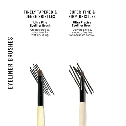 Ultra Precise Eyeliner Brush
