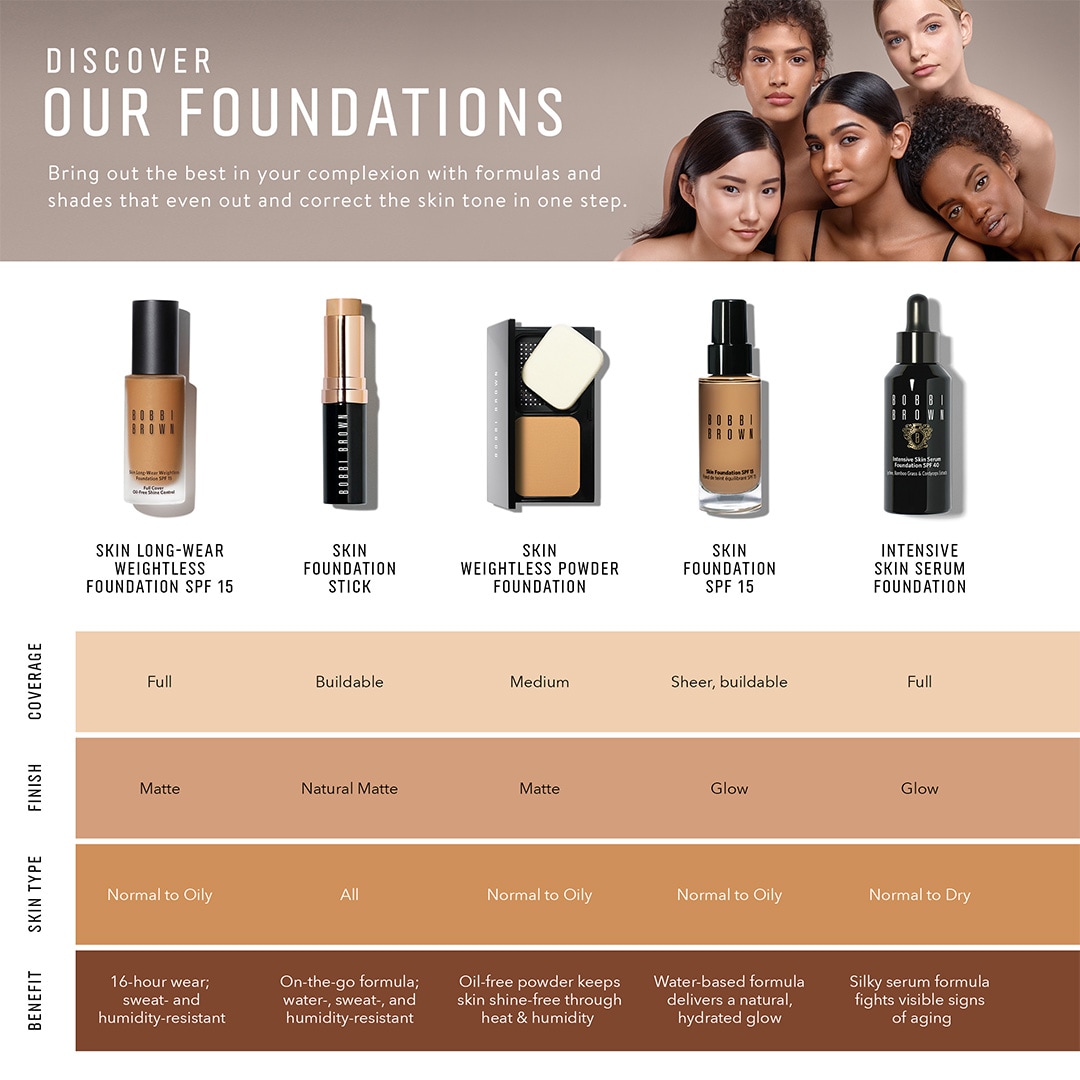 Skin Foundation Stick | Bobbi Brown Cosmetics